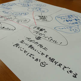 ベトナム海外研修事後研修